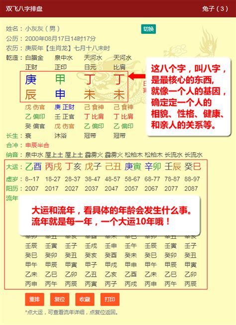 八字排盤教學|八字 課程 